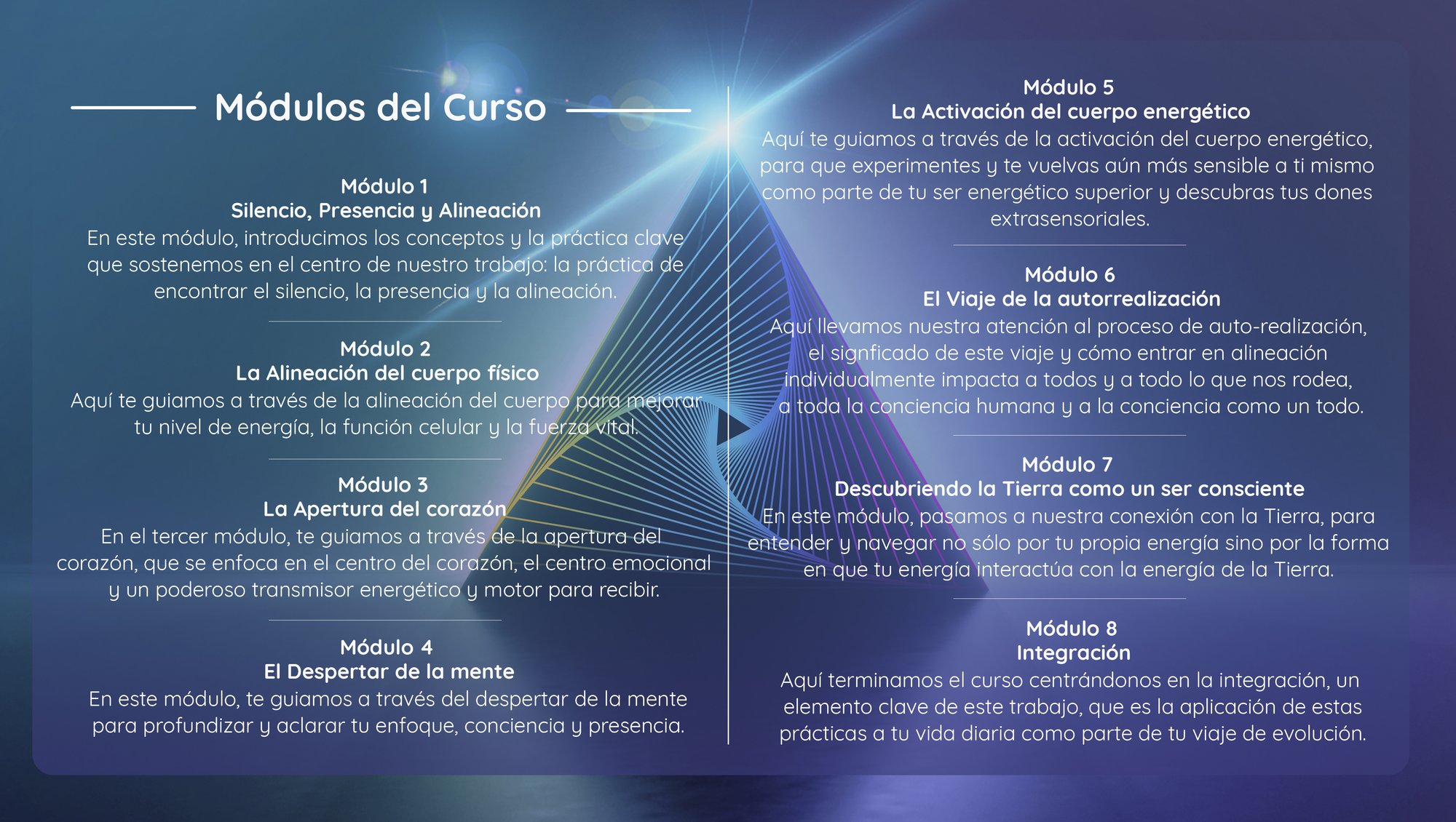 NUEVOS MODULOS NUEVOS MODULOS